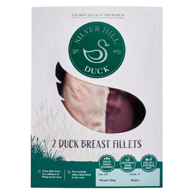 2 Duck Breast Fillets